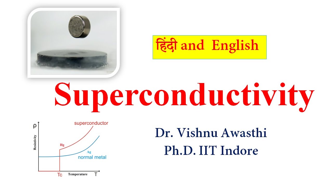 What are Superconductors and Superconductivity in Hindi