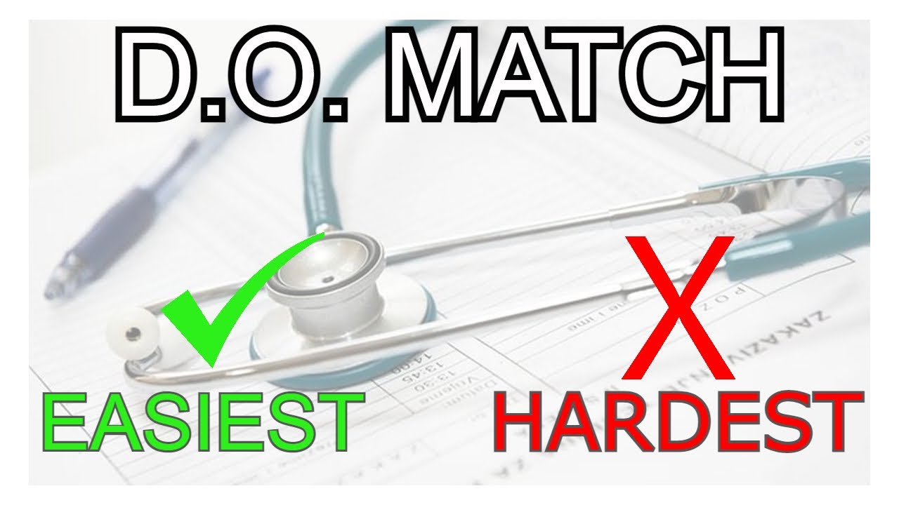 Top 5 HARDEST & EASIEST Specialties for Osteopathic Students to Match