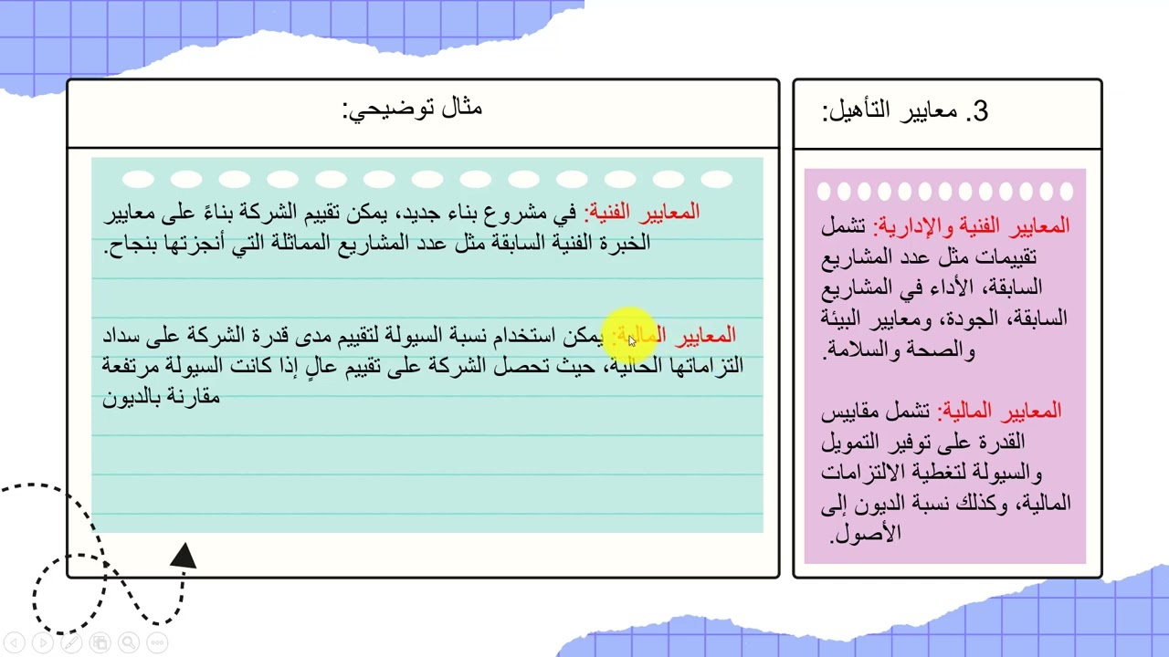 دعوة التاهيل في منصة اعتماد الجزء الاول