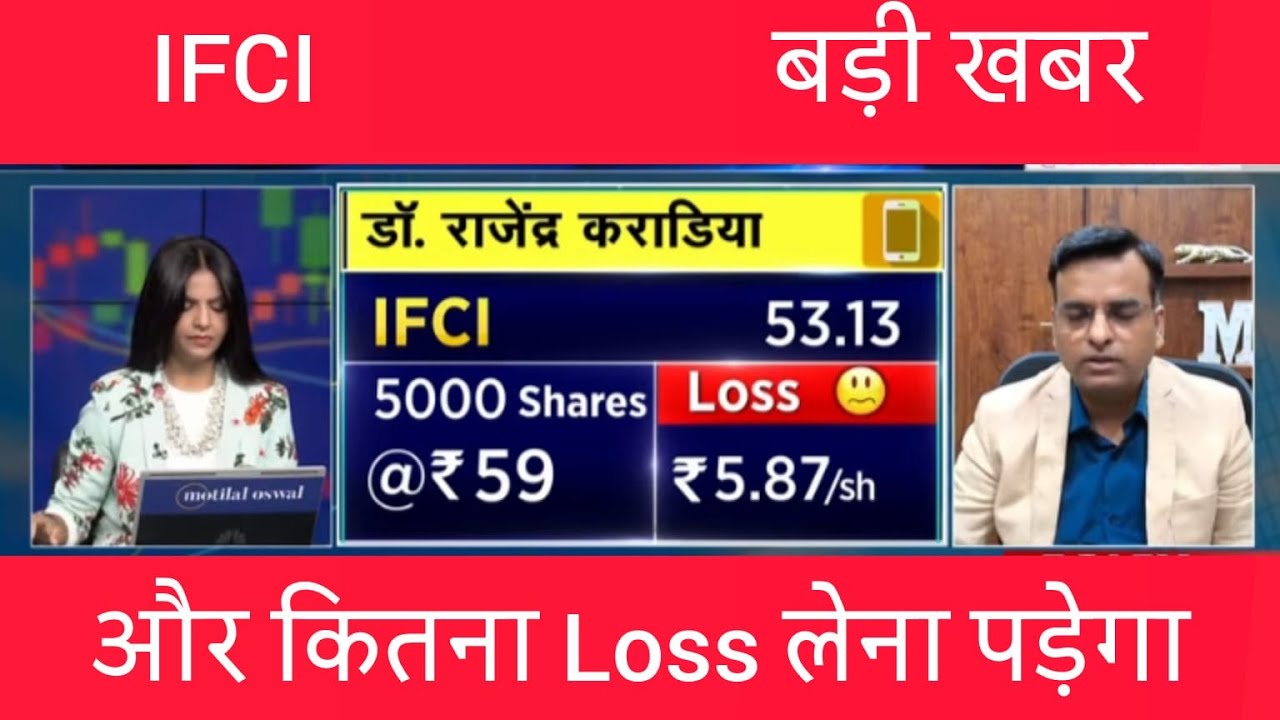 IFCI Share Analysis | PSU Financial Institution | Fundamentals & Technical Outlook #anilsinghvi 