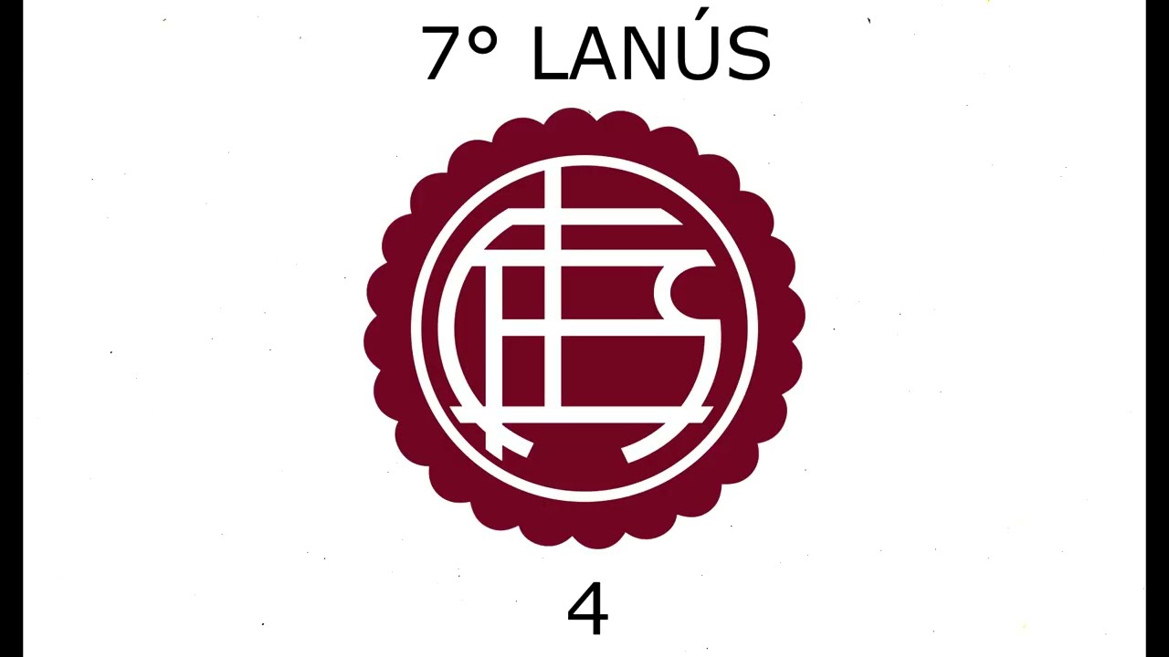 LOS EQUIPOS ARGENTINOS MÁS GANADORES EN TÍTULOS INTERNCIONALES (MARZO 2026)