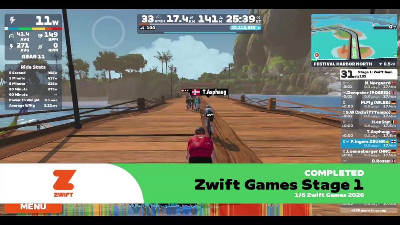 Zwift Games 2026 Stage 1, 390-510 Range