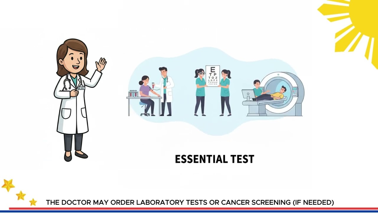 Программа PhilHealth YAKAP