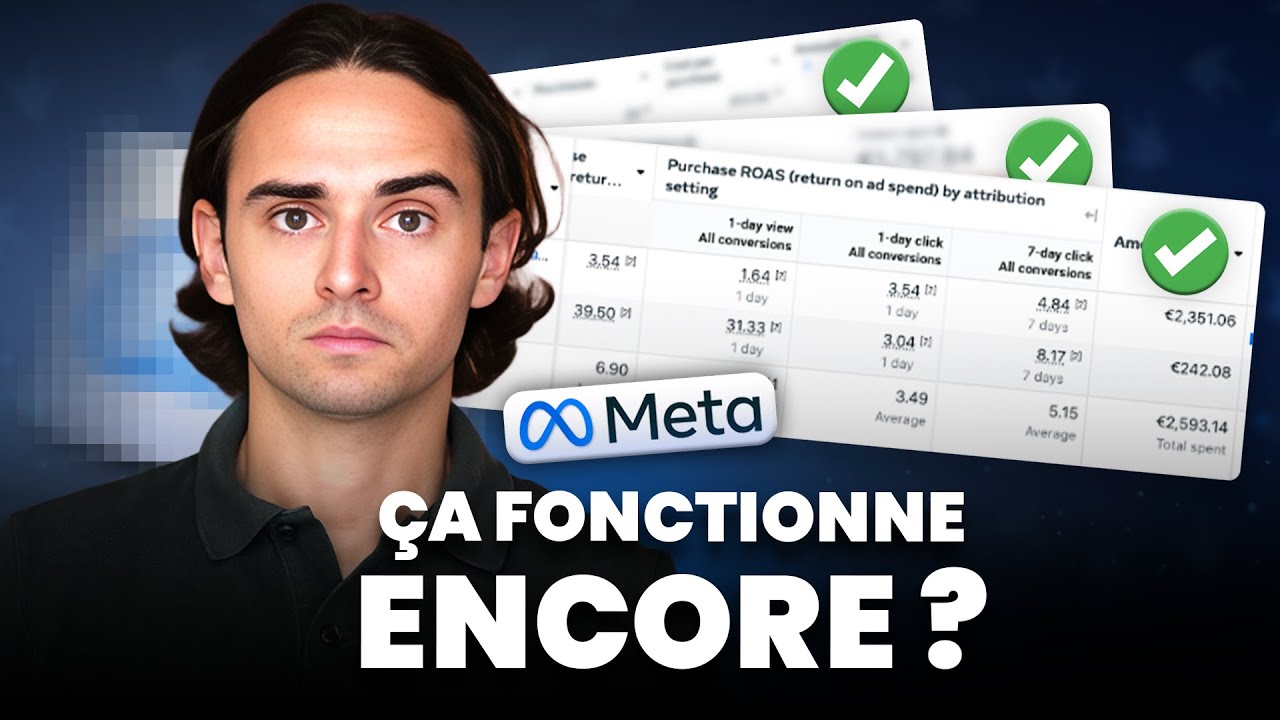 Ça fonctionne encore sur Facebook Ads ? (partie 2)