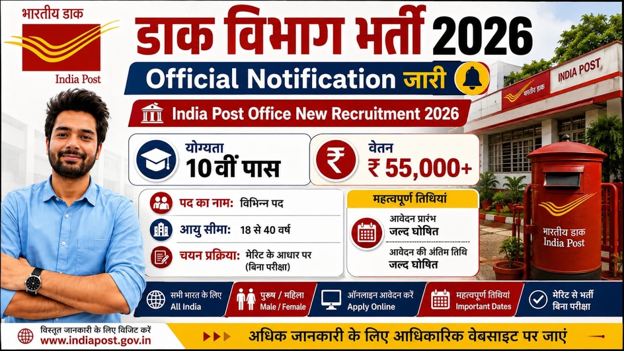 Post Office New Vacancy 2026 | Indian Post Payment Bank Recruitment 2026 | Dak Vibhag Bharti 2026