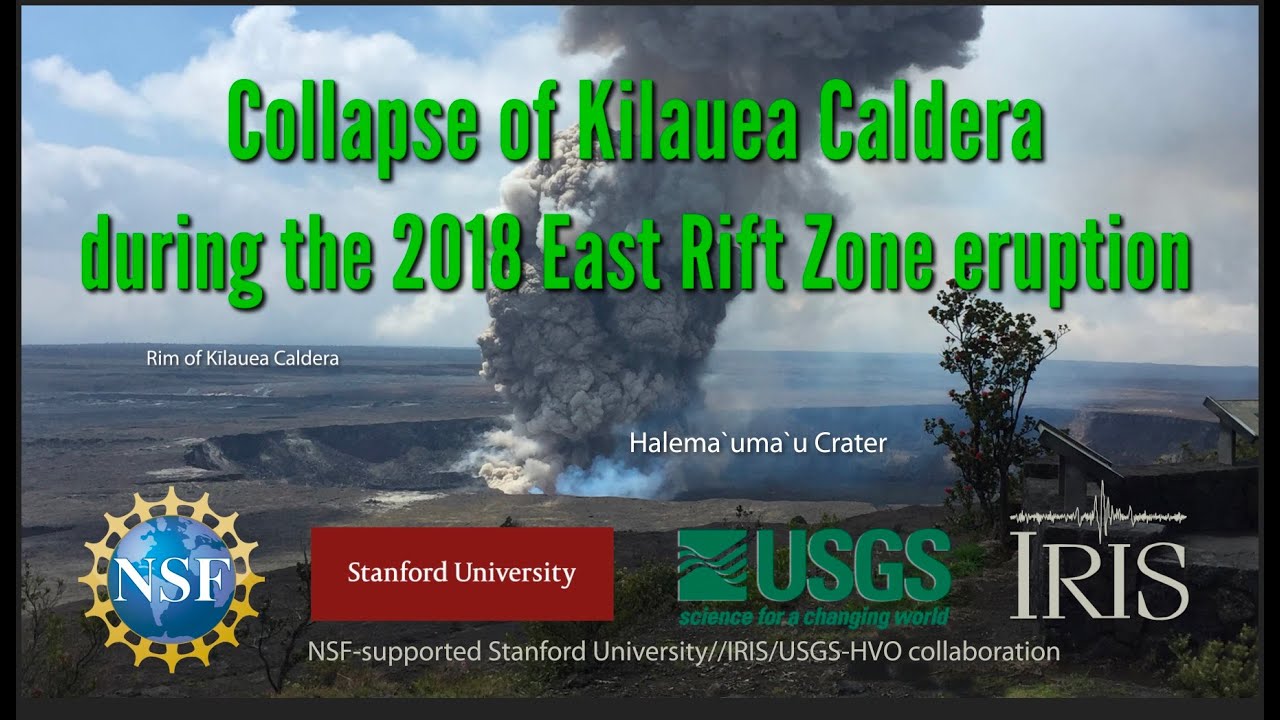 Collapse of Kilauea Caldera during the 2018 eruption (Educational; 2022)