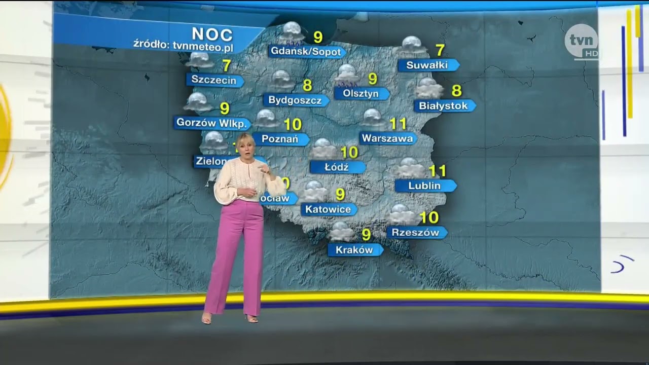 TVN HD- pogoda (19.05.2023)