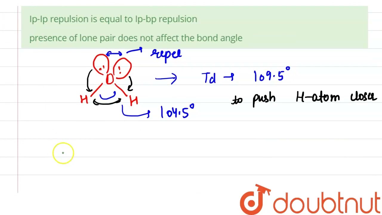 The shape of water molecule, which should be tetrahedral has a bent or distorted tetrahedral sha...
