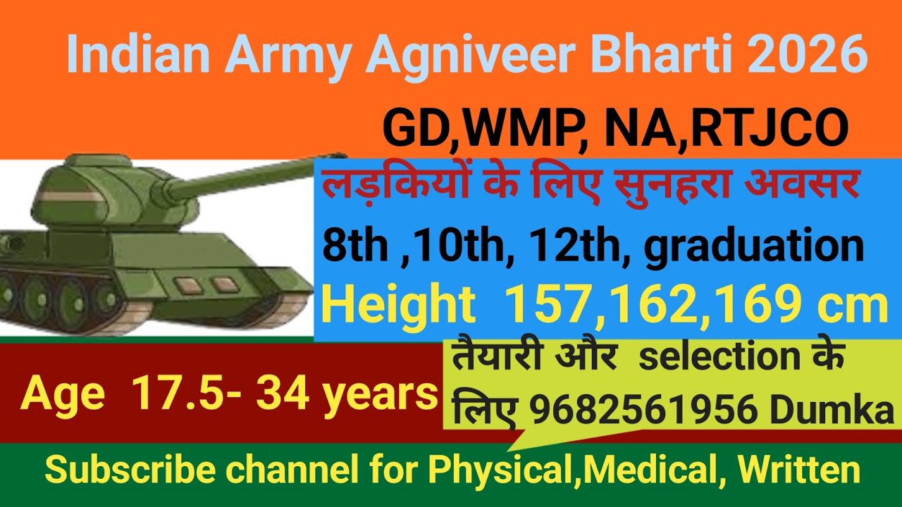 Indian Army Bharti 2026/आर्मी भर्ती 2026 के लिए आयु सीमा क्या है?/Indian Army 2026 apply online date