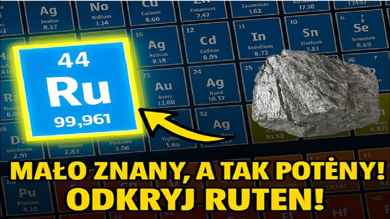 Pierwiastek Ruten &ndash; Pierwiastek, Kt&oacute;ry Zmienia Przemysł