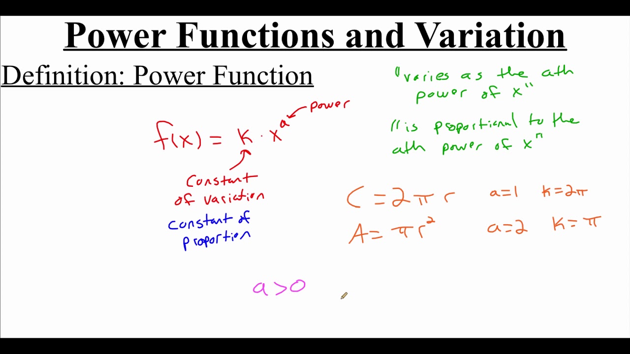2.2.1 Power Functions and Variation