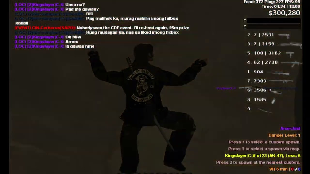 My life as a MTA CIT2 player