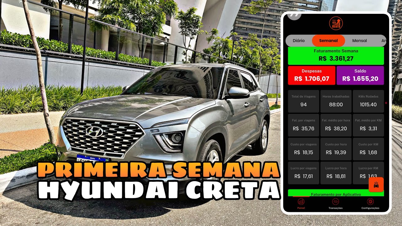 Primeira semana trabalhada com o Creta veja quanto ganhei ✅