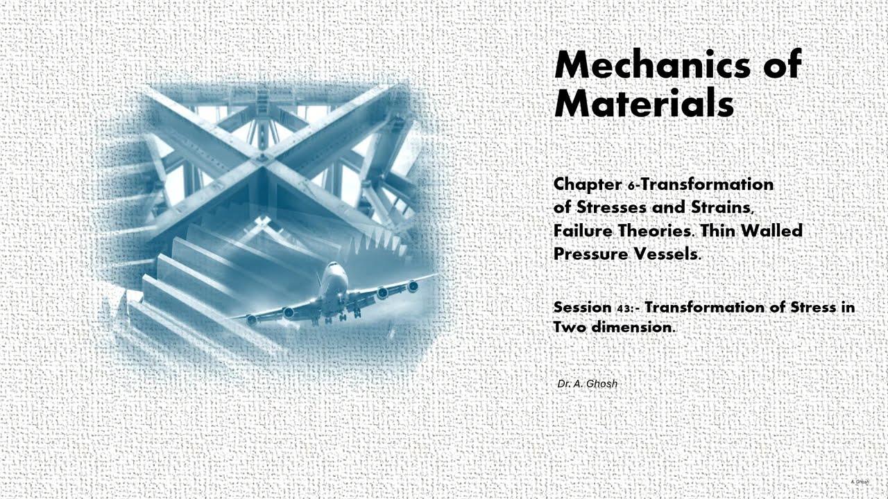 Understanding Mechanics of Materials-Transformation of stresses-two dimension