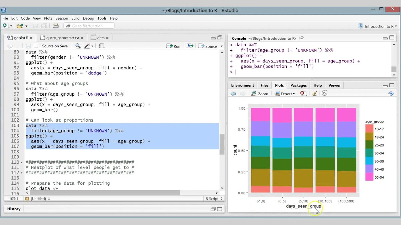 Plotting in R tutorial: Gorgeous graphs with ggplot2