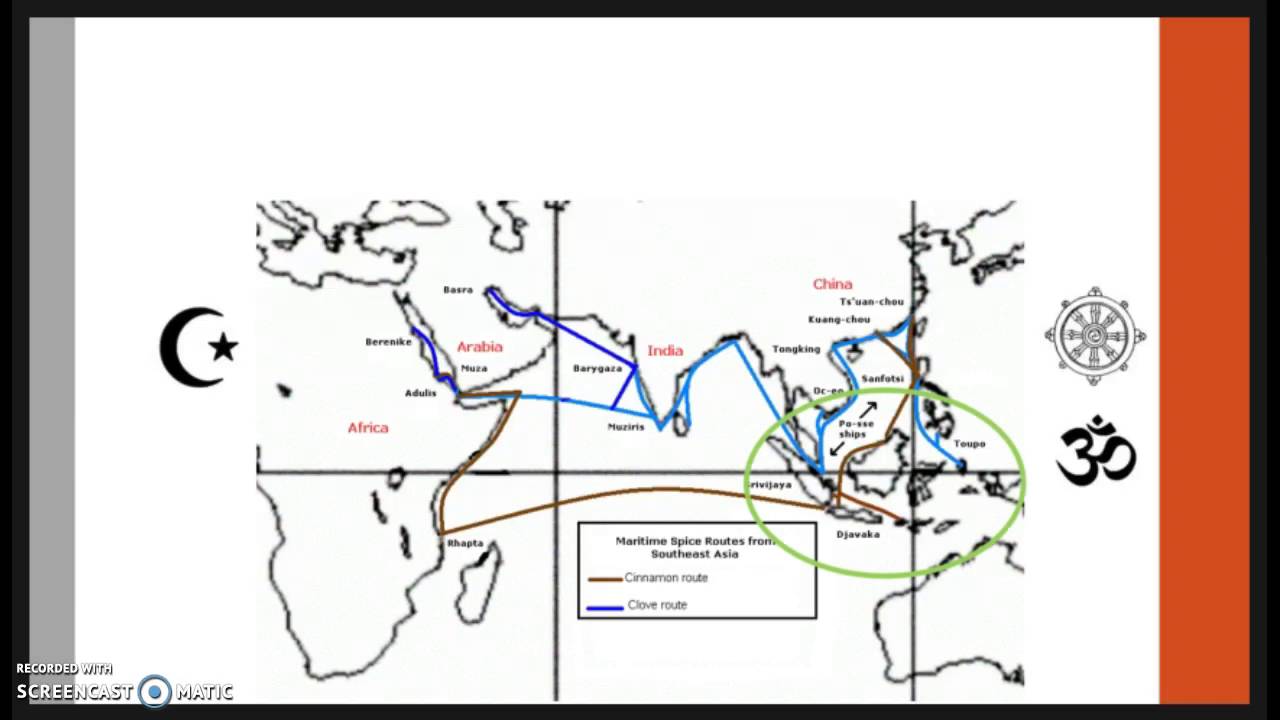 Ch 8 Indian Ocean Trade