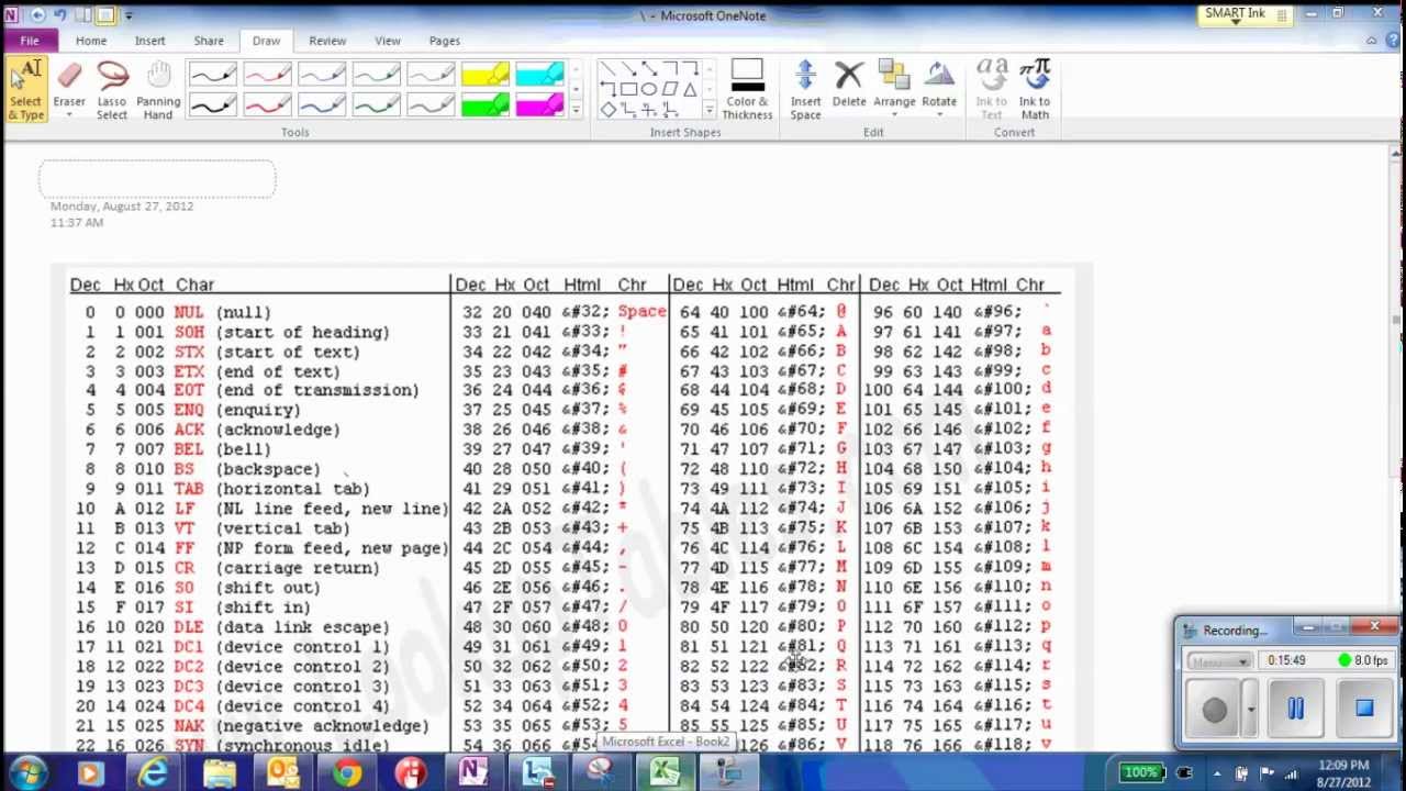ASCII Encoding Letters