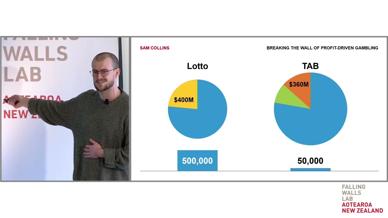 Sam Collins: Breaking the Wall of Profit-Driven Gambling