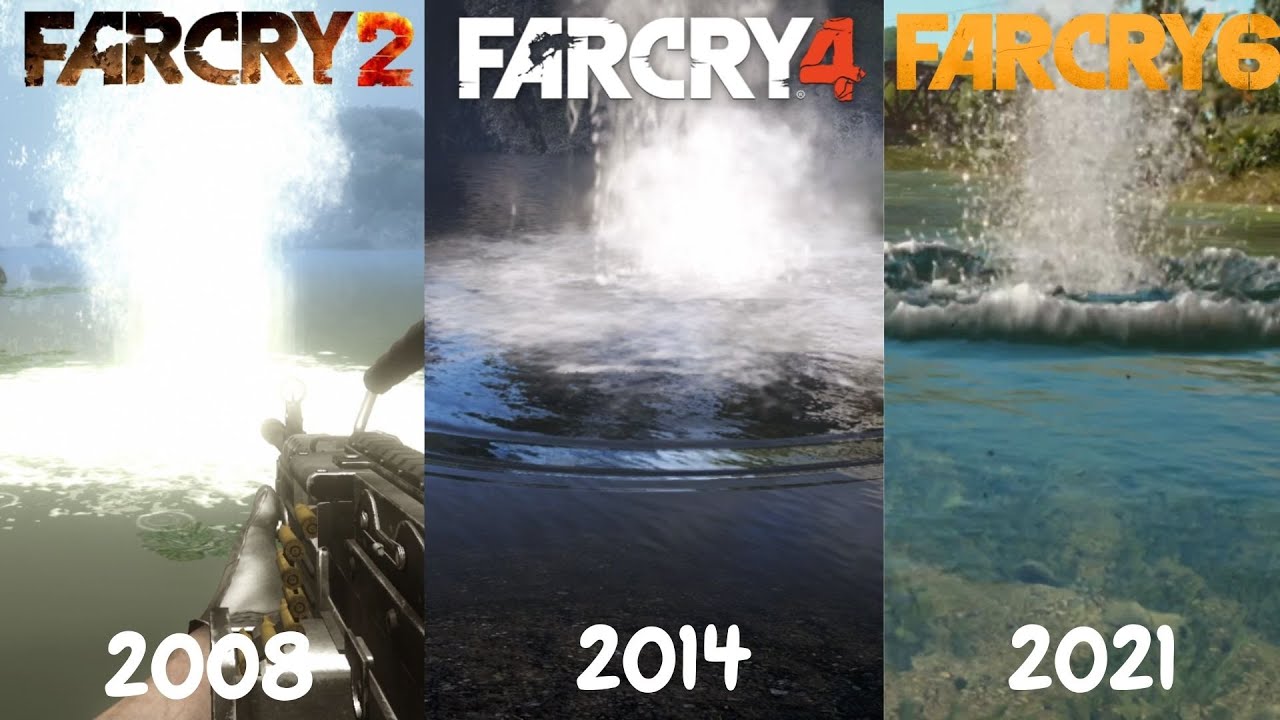 Evolution of Water Physics Animations in Far Cry Series (2008-2021)