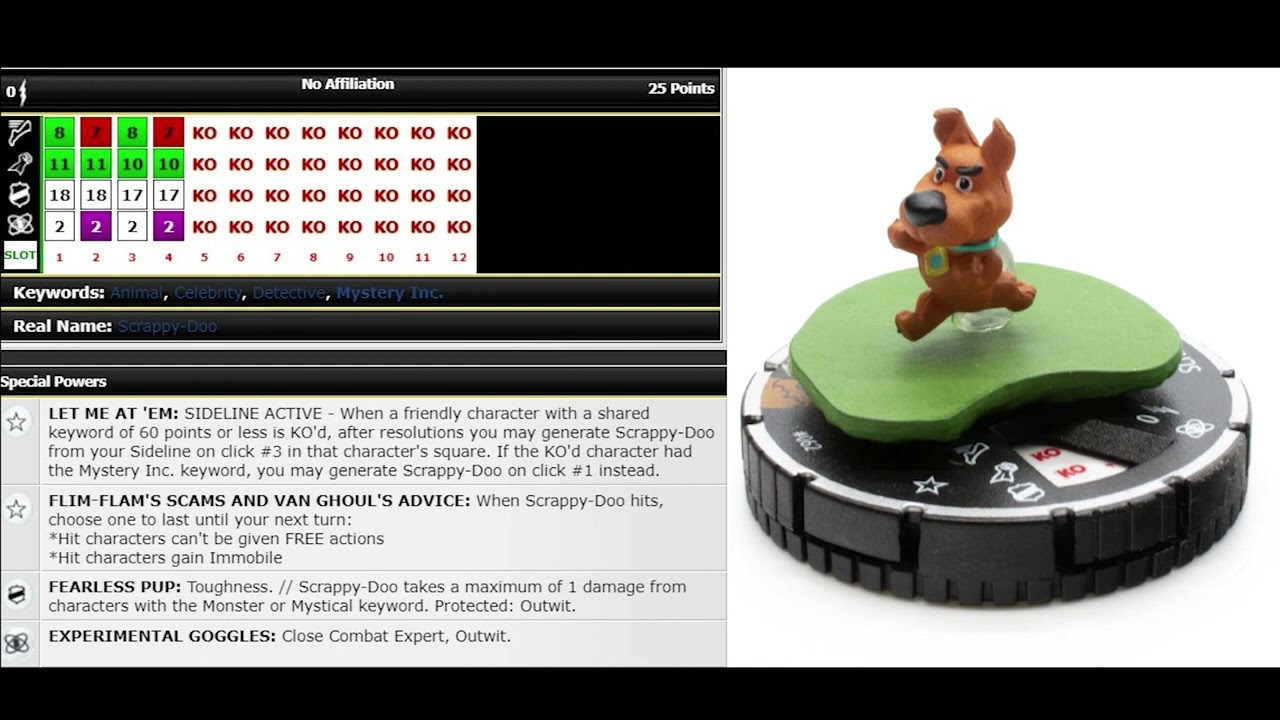 Top 10 Heroclix of 2023
