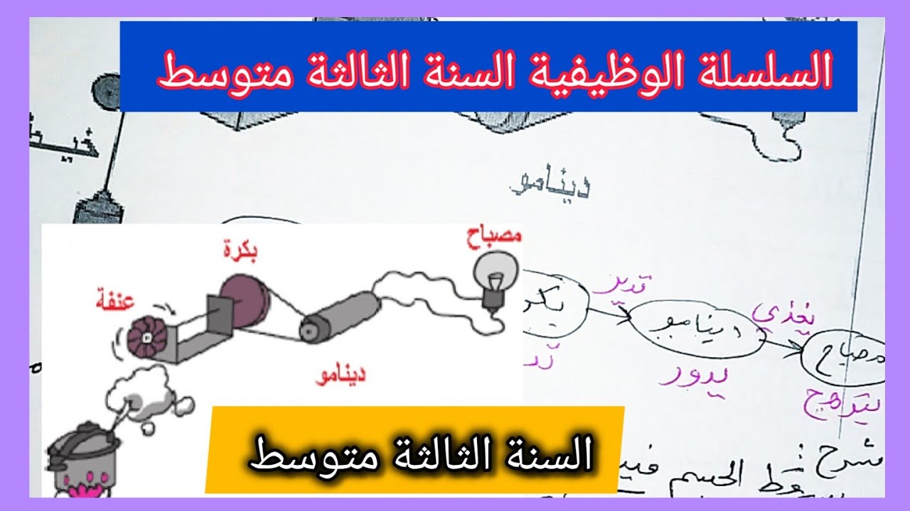السلسلة الوظيفية السنة الثالثة متوسط 
