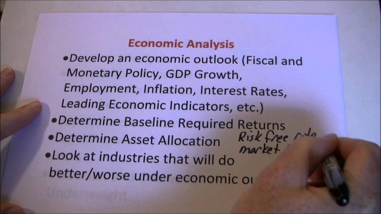 Top Down Investment Approach