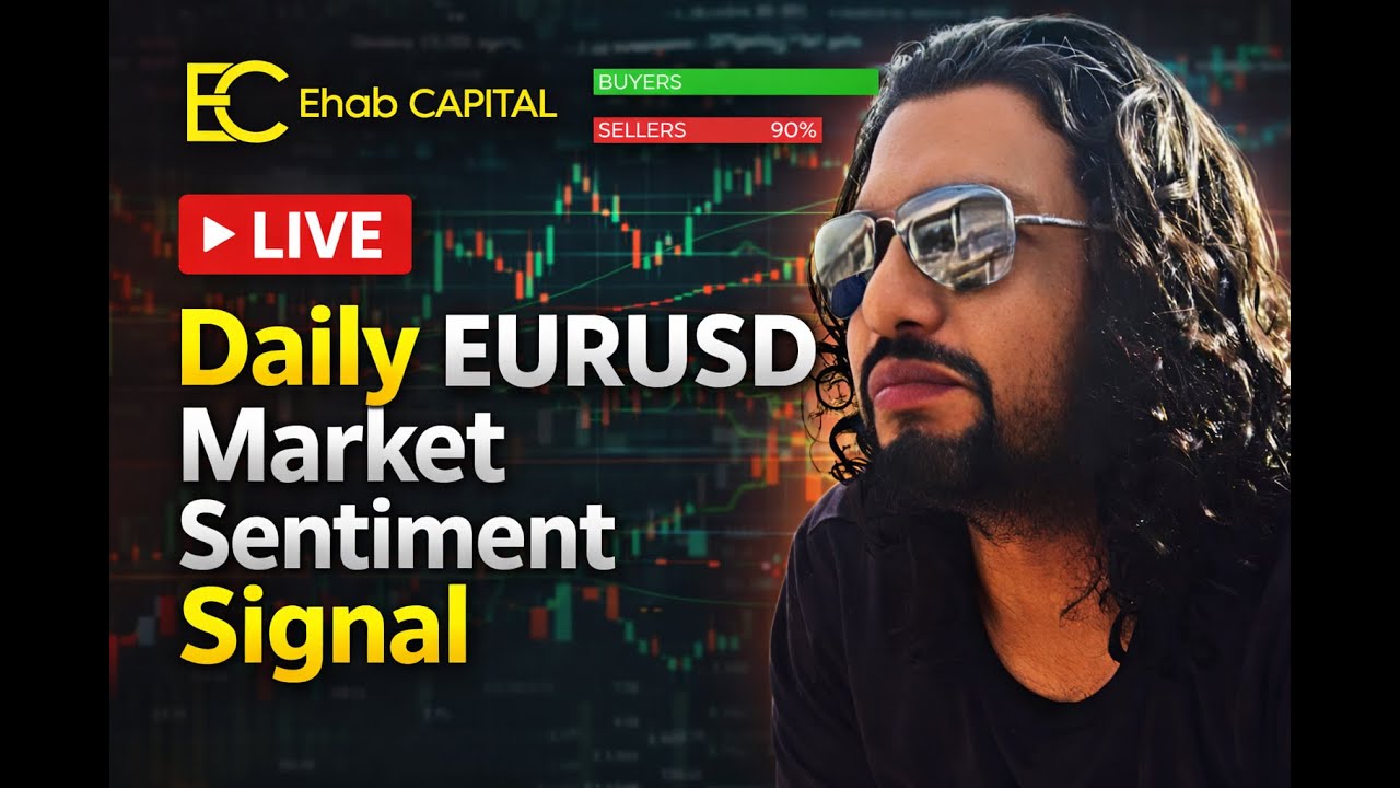 EURUSD Daily Sentiment analysis Monday June 8 2026