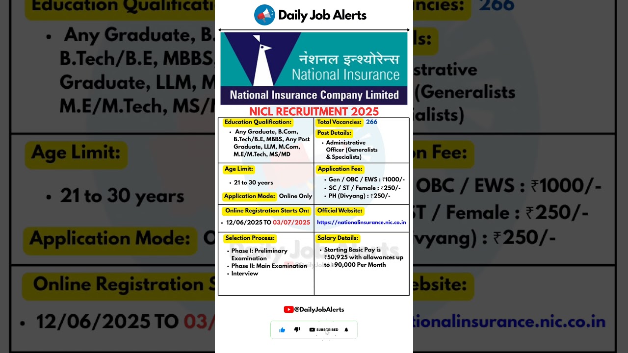 NICL Recruitment 2025 | New Vacancy 2025 | Daily Job Alerts #shorts