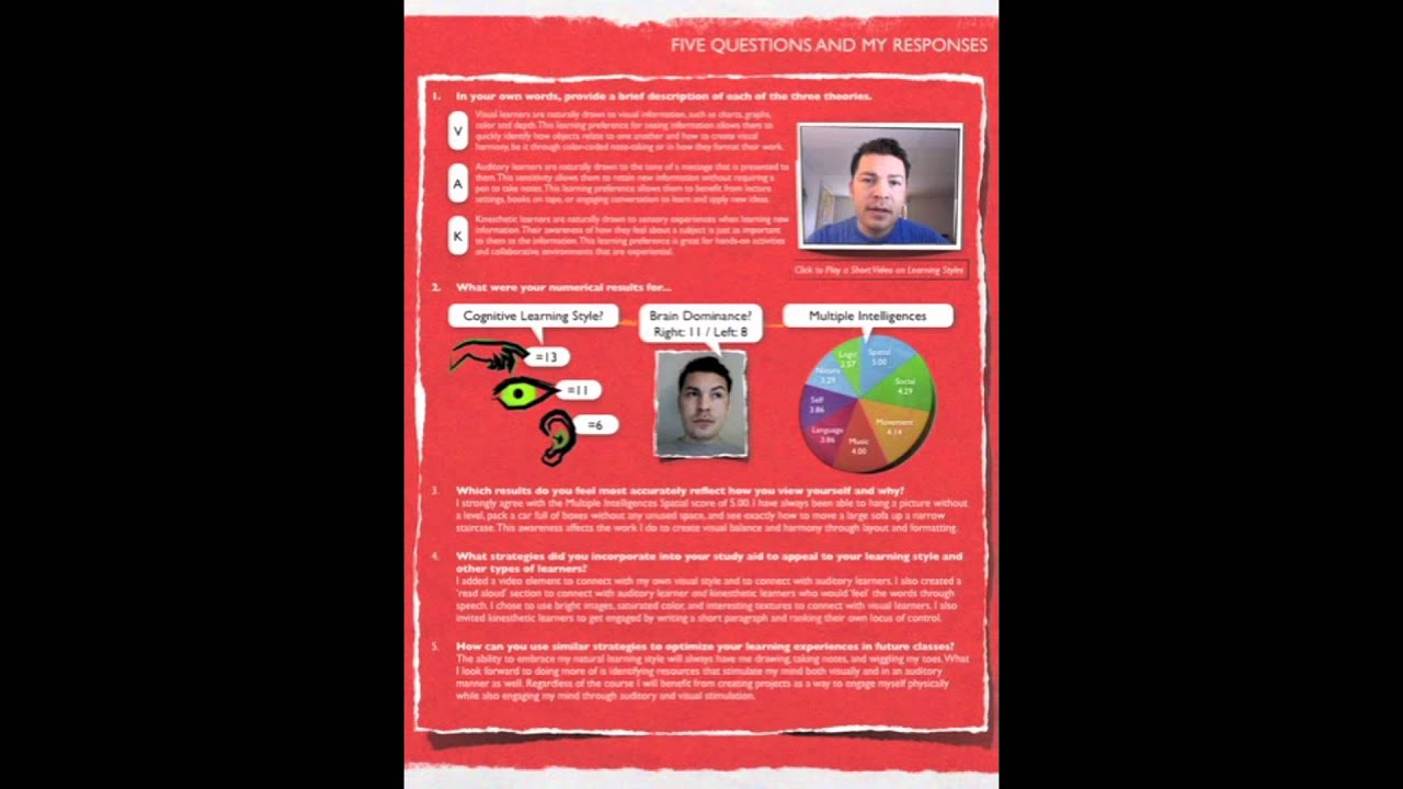 VAK - Learning Styles Guide - Phoenix R. Cavalier.mov