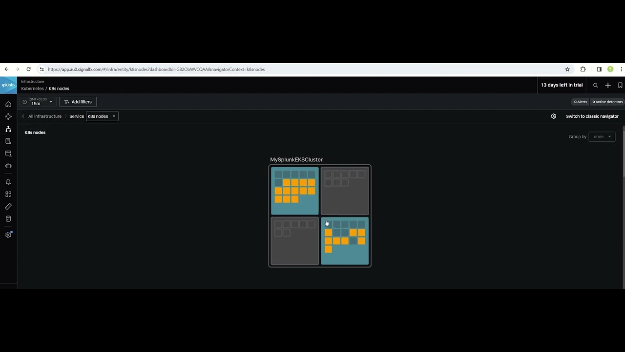 Deploy Opentelemetry demo for splunk