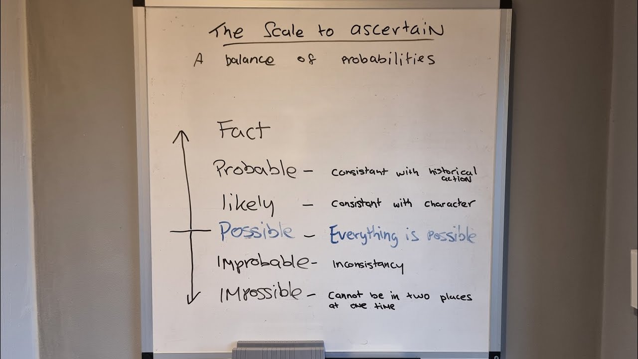 The Family Court - A balance of probabilities | Self Representations