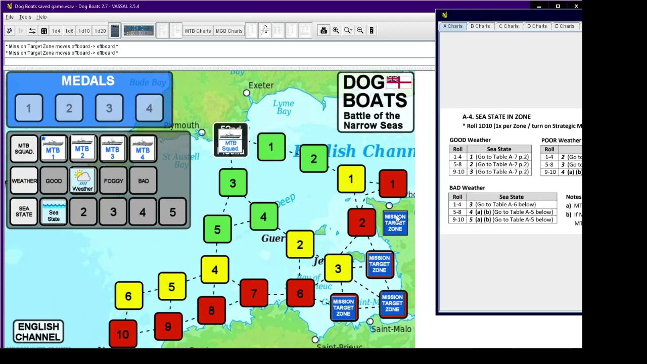 Dog Boats - MTB Mission #4 (Martin Taylor)