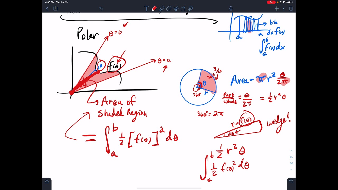 7.7.1 Intro To Area In Polar Form (EX: Calculating Area of a Cardioid)
