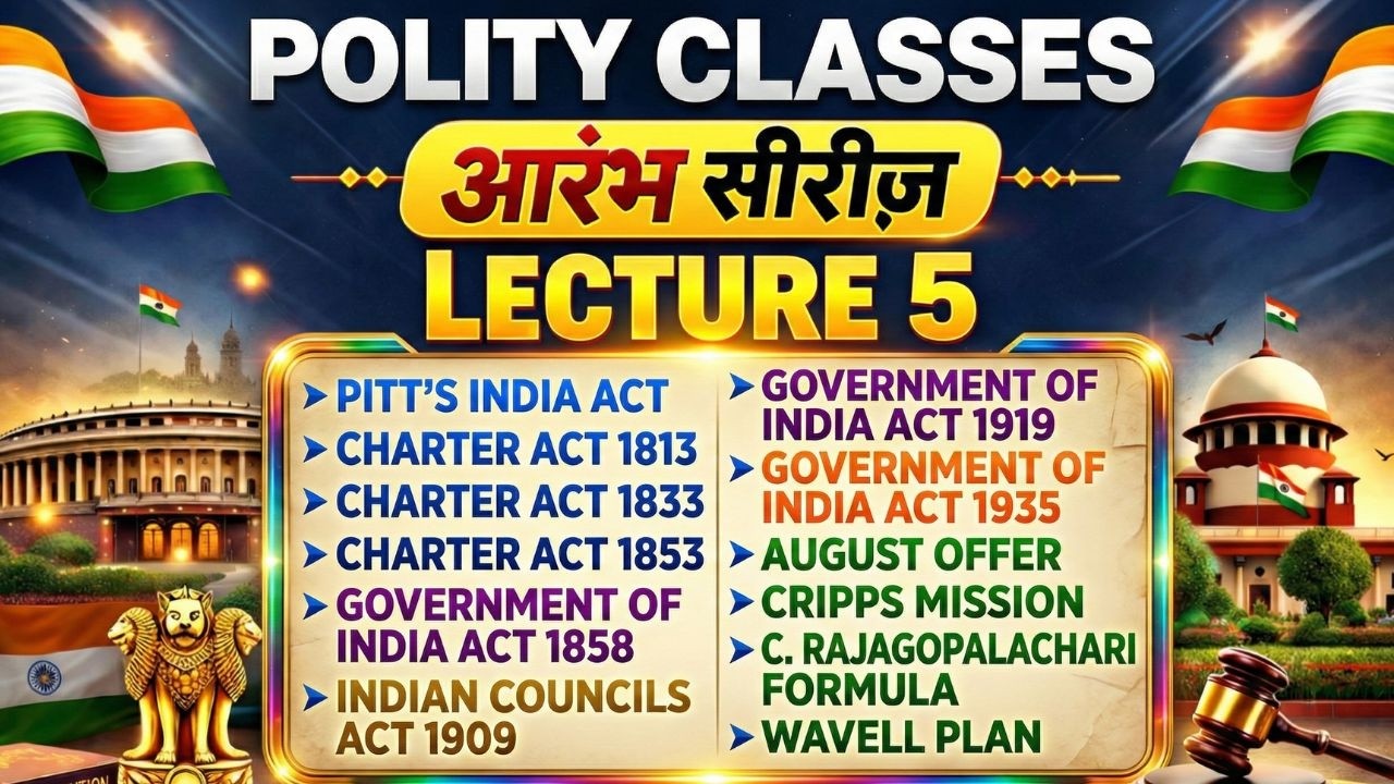 Constitutional Development of India | All Important Acts | Polity Lecture 5 | Aarambh Series