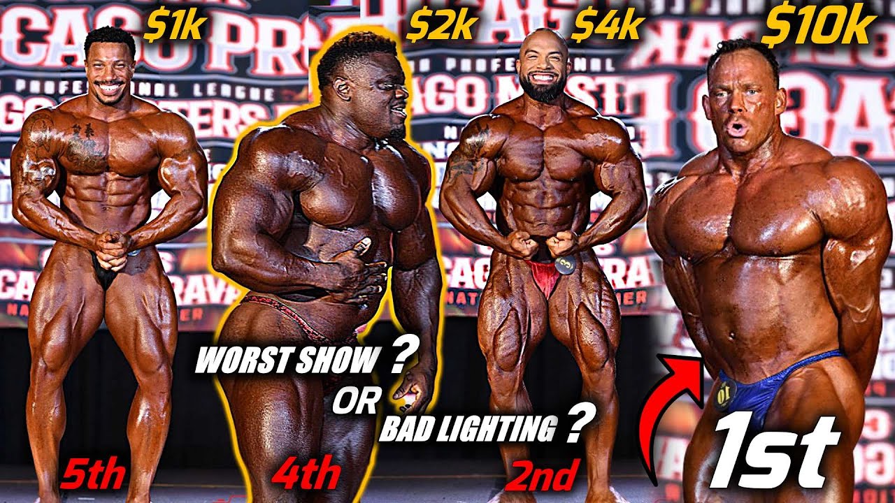 Chicago Pro 2023 Complete Line-up Result