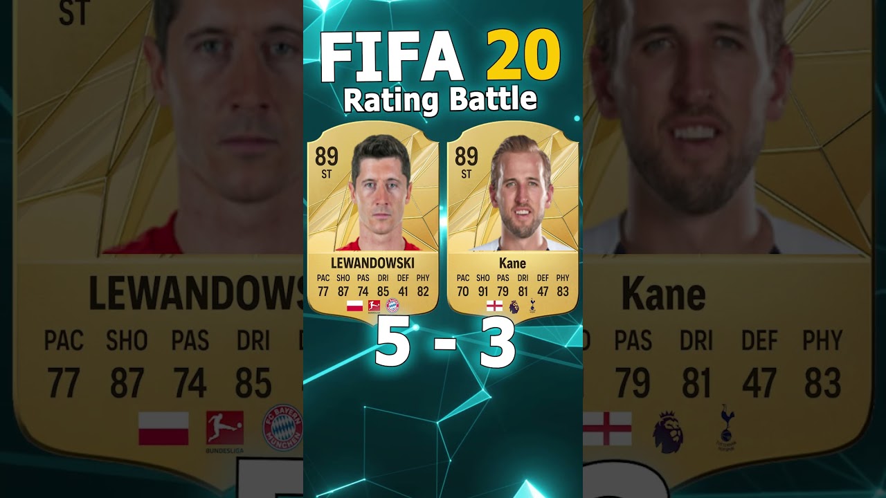 LEWANDOWSKI VS KANE RATING BATTLE #fc25 #fifa #fut #lewandowski #rl9 #kane #ratingbattle #harrykane
