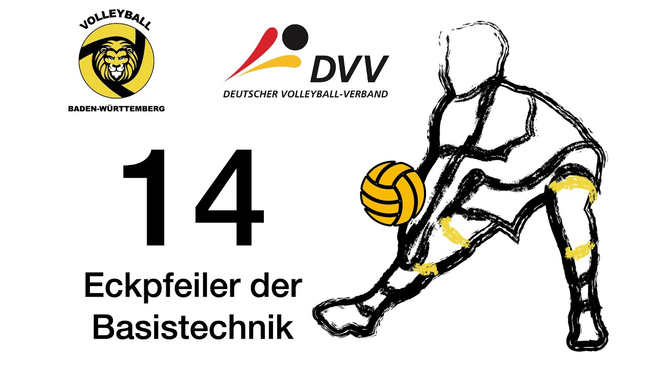 Außenblock mit Innenstart - Eckpfeiler der Basistechnik 14/20