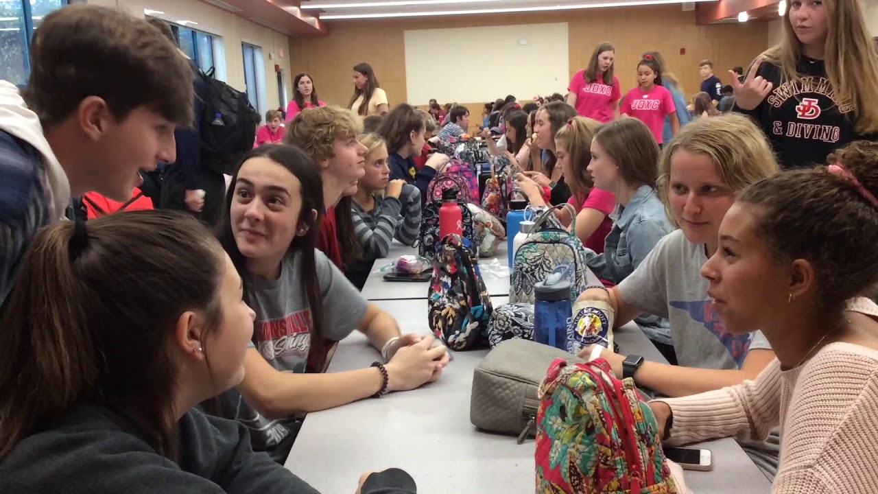 Positivity Project: Perspective