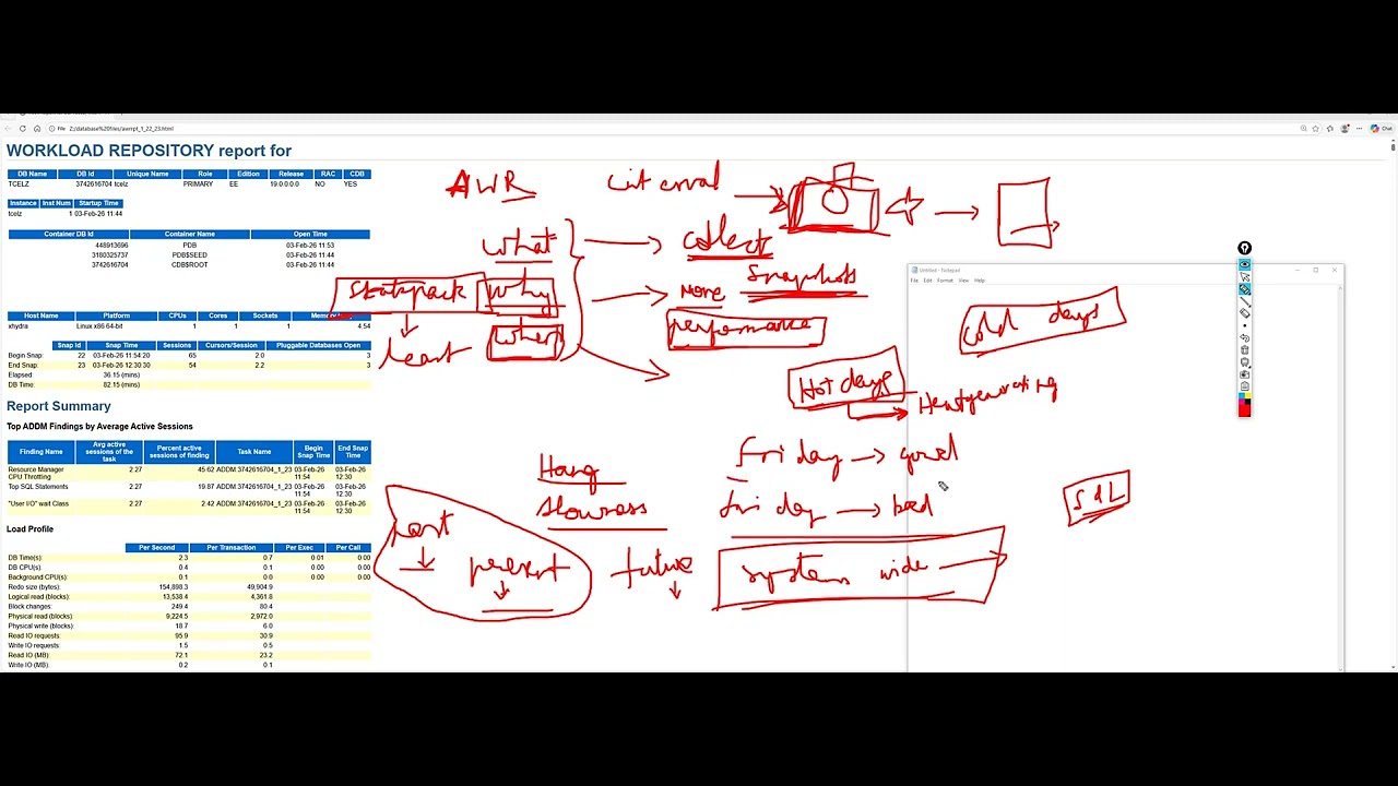 Oracle DBA AWR Report Analysis Part 1 Problem 1 For Performance