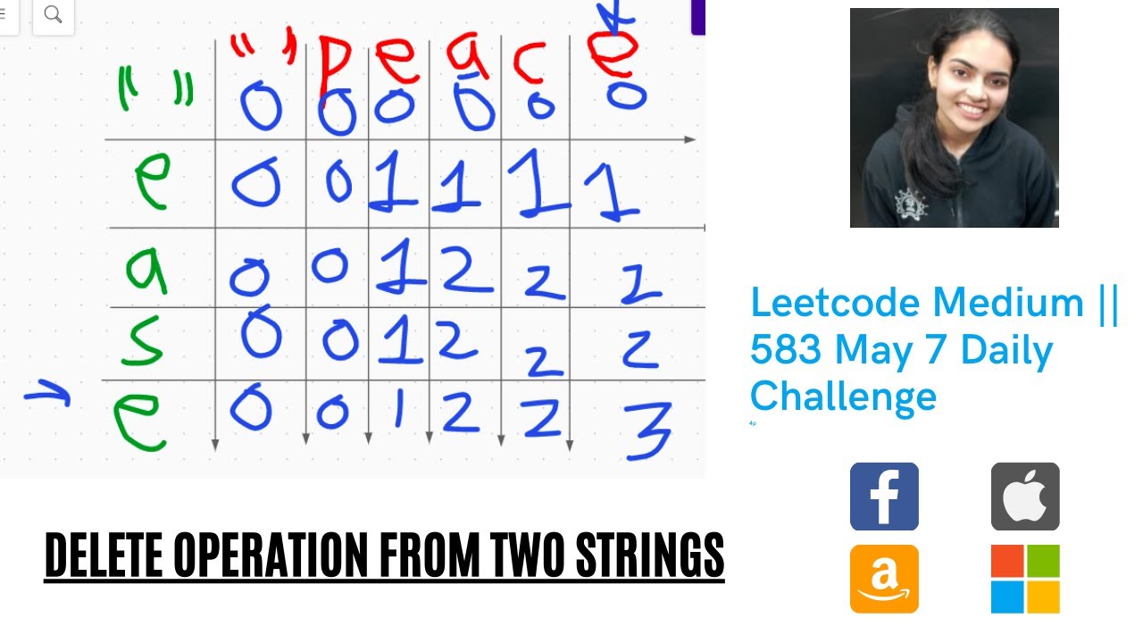Leetcode 583. Delete Operation for Two Strings || Code + Explanation + Example Walk through