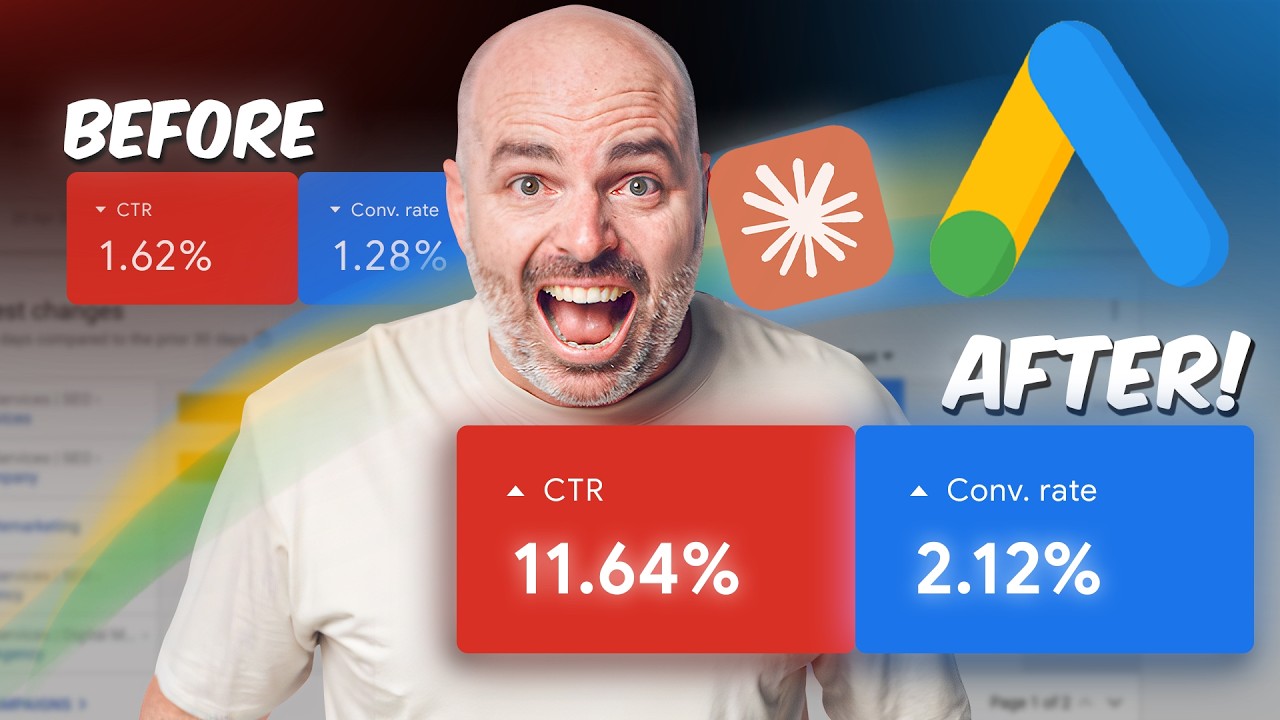 Создание рекламных текстов, A/B-тестирование и искусственный интеллект для Google Ads