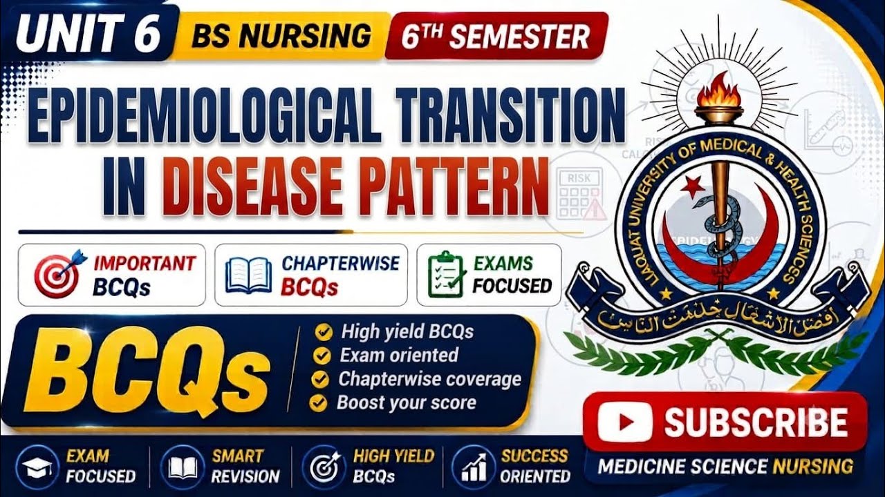 EPIDEMIOLOGY| UNIT 6| IMPORTANT BCQS| BS NURSING| 6TH SEMESTER|EXAM BCQS| LUMHS