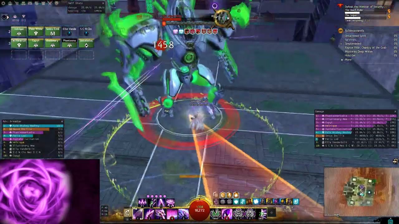 Gw2 | Kaineng Overlook CM | Condition Virtuoso | Tank