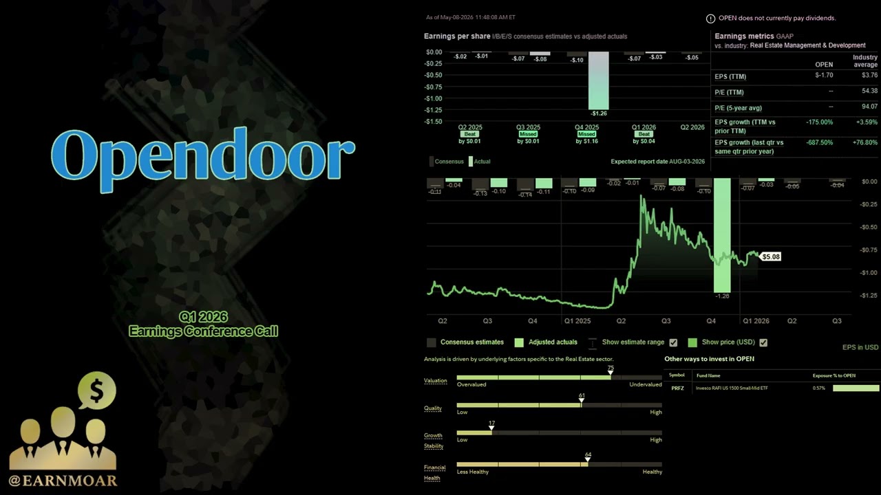 $OPEN Конференц-звонок Opendoor по итогам первого квартала 2026 года