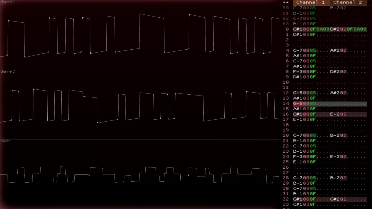 atari tia has a Sparta Atari Remix