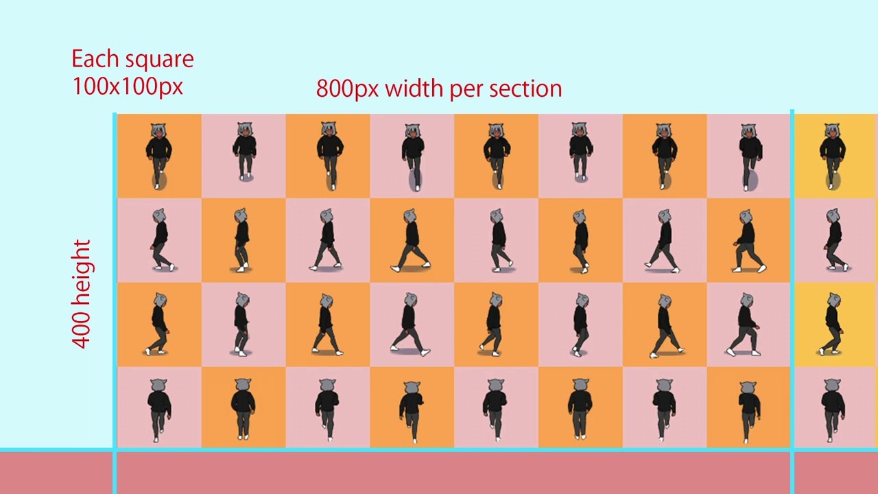 Making a smooth walk cycle - Galv's Plugins for RPG Maker MV