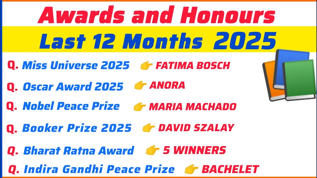 Top 50 MCQs Awards & Honours 2025 | Last 12 Months Important Awards | SSC, UPSC, Banking etc