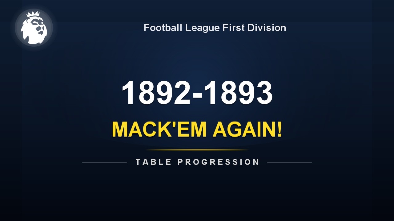 Premier League 1892-1893 | Table Progression & Title Race