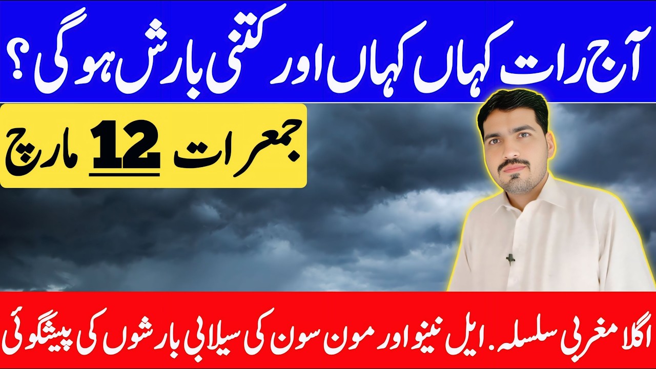 Tonight Rain Forecast | Next Rain Spell Update | Weather Update Today | Weather Forecast Pakistan