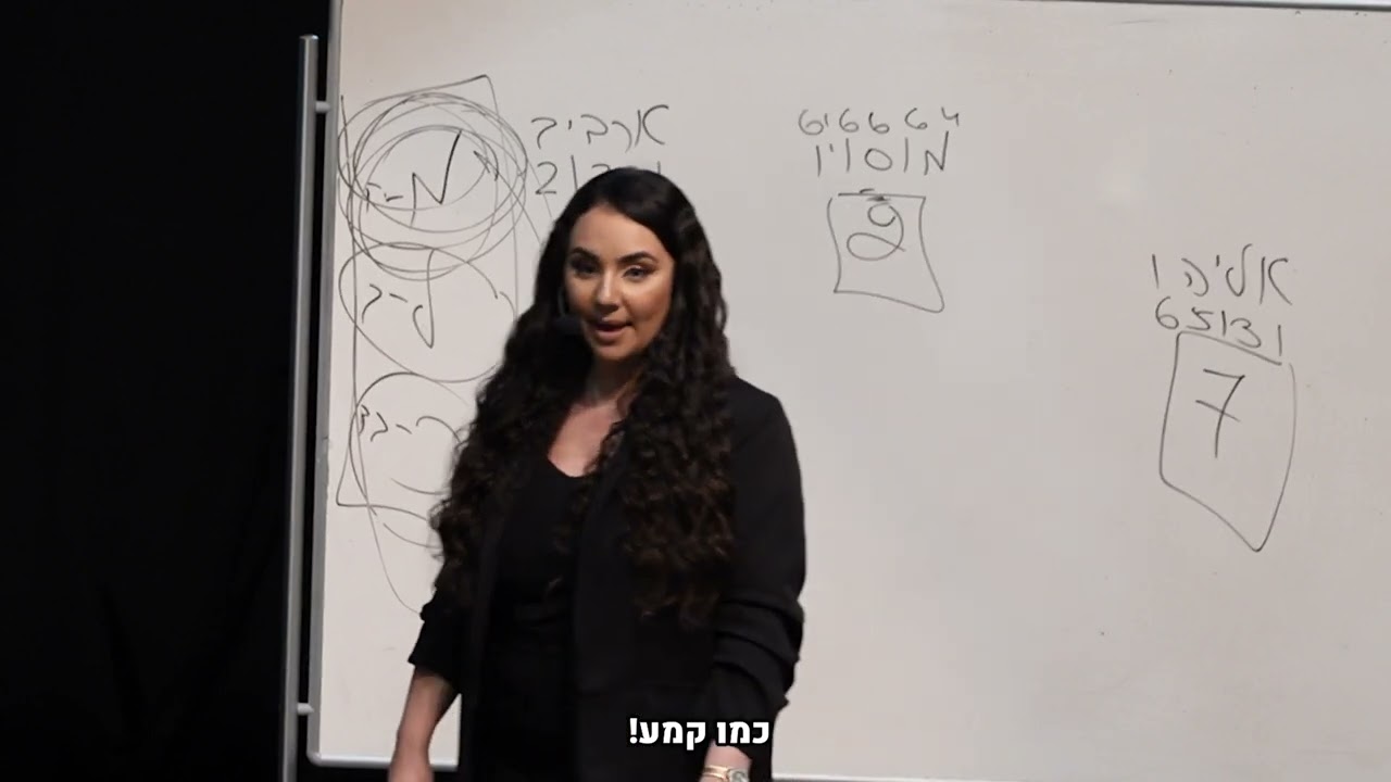 שמות משפחה מאחד עד ארבע🙏🏻 |  מיכל גרין